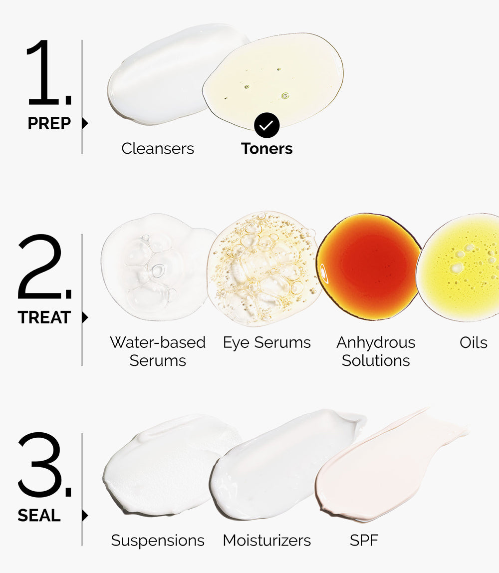 Glycolic Acid 7% Toning Solution 240ml
